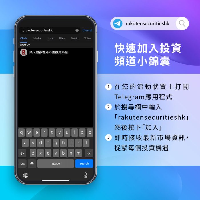 20230127_RSHK_telegram_features_1_1080x1080px